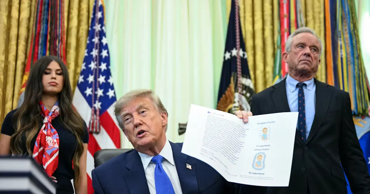 Трамп подписал указ о новых рекомендациях по детским вакцинам